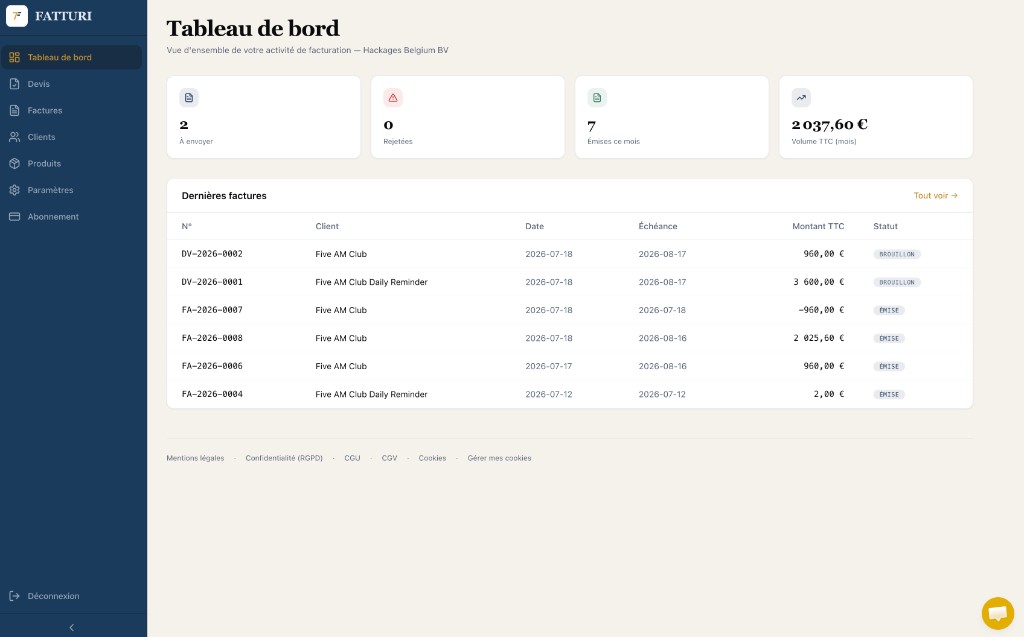 Tableau de bord Fatturi